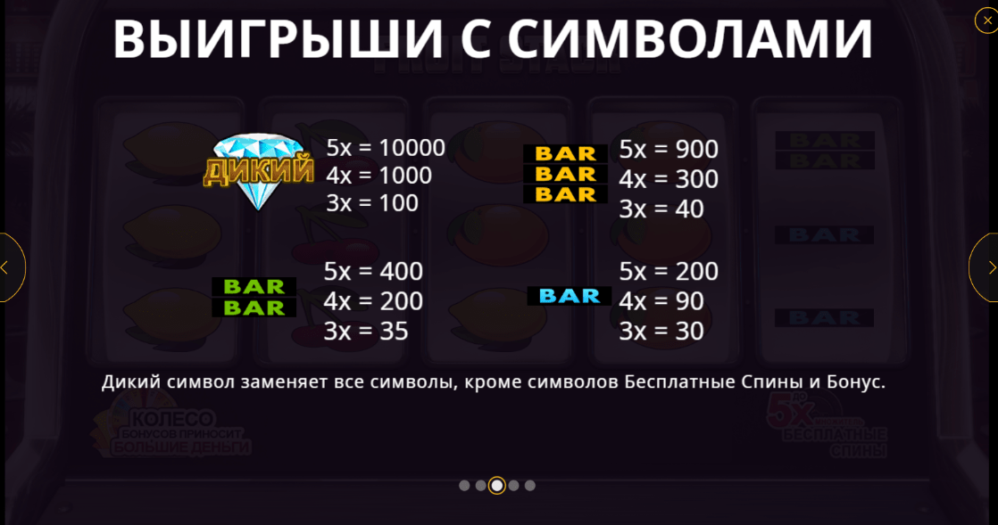 Fruit Stack символы